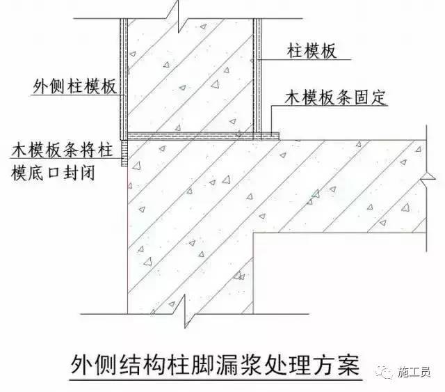 隔声门安装施工工艺