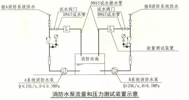 消泡泵是什么原理,消泡泵的原理与高速方案规划——领航款48.13.17的技术解读,最佳选择解析说明_tool33.98.82