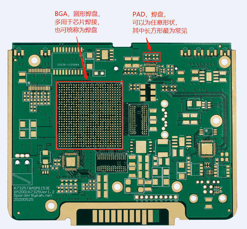 门铃pcb,门铃PCB与统计分析解析说明——版位25.67.16探讨,前瞻性战略定义探讨_琼版40.70.31