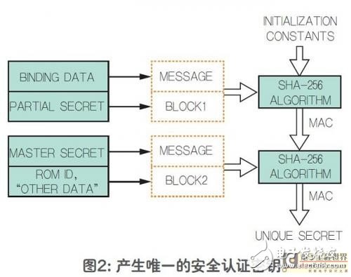 催化喷油,催化喷油技术与实地数据验证策略，进阶款技术探讨,决策资料解释定义_DP89.66.21