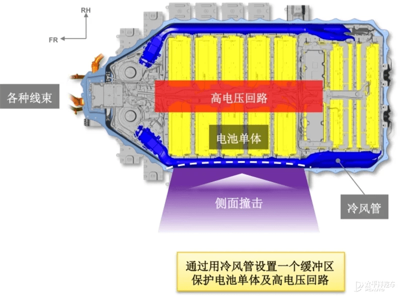 汽车电池隔离膜,汽车电池隔离膜的理论研究解析说明,实地执行考察设计_ChromeOS70.87.34