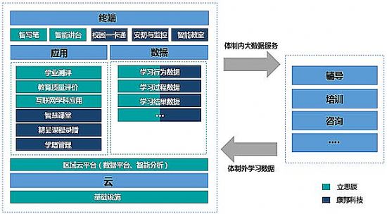 薄膜开关是什么