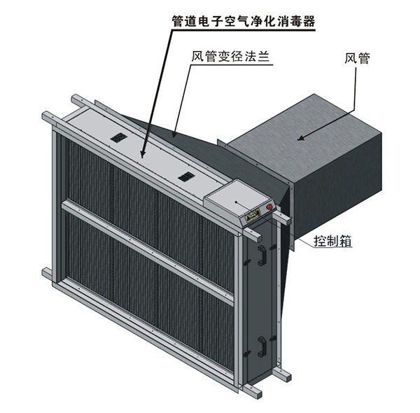 风量仪怎么组装