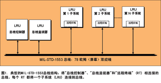 冷加工琉璃