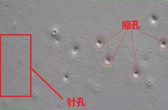 呋喃树脂铸造工艺