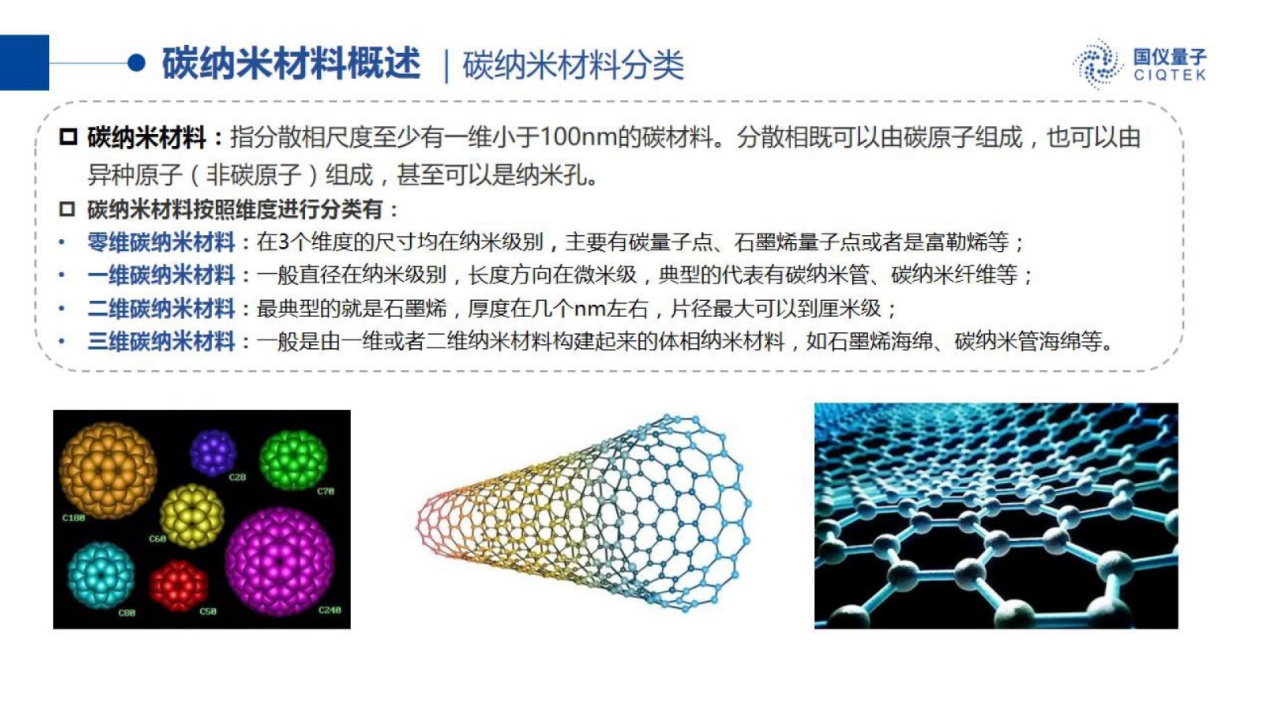 聚氨酯砂轮