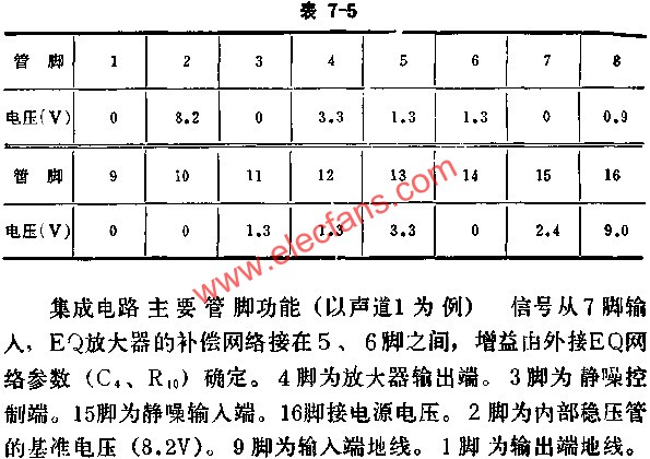 录音的基本原理和放音的基本原理,录音的基本原理和放音的基本原理，定性解析评估,资源整合策略实施_静态版23.25.58