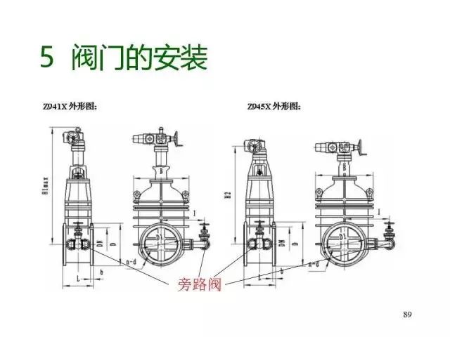 抽屉阀门怎么装,抽屉阀门安装指南与快速计划解答设计,科学研究解释定义_复古版95.34.71