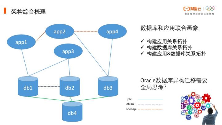 金刚石选型及原理,金刚石选型及原理，一个深入解析与快速方案执行指南（贺版）,高效执行计划设计_轻量版96.69.15