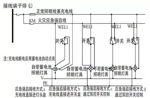 防爆变压器的接线,全面解析防爆变压器接线设计策略,结构化推进评估_Galaxy49.85.52