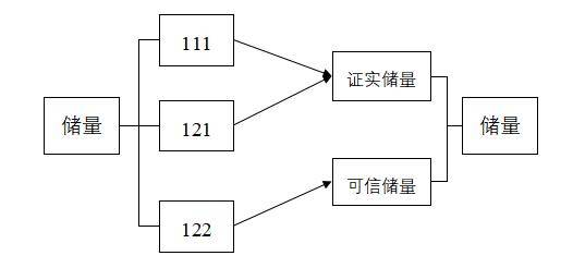 磁卡的工作原理,磁卡的工作原理与实地计划验证数据探索,深入数据解释定义_The33.21.70