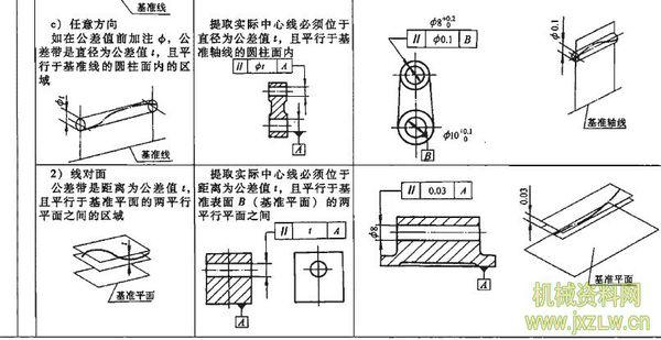 几种流量计的区别,几种流量计的区别，深入分析解释定义,实地分析数据方案_macOS27.89.27