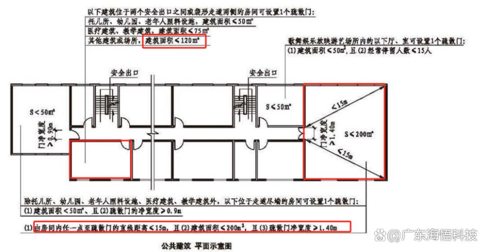 制作电磁铁材料