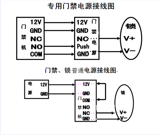 门磁安装接线图