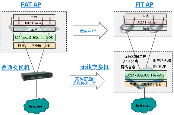 qsb3.3康明斯