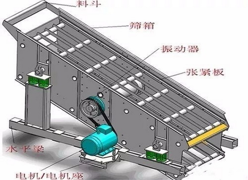 百叶窗珠链断了