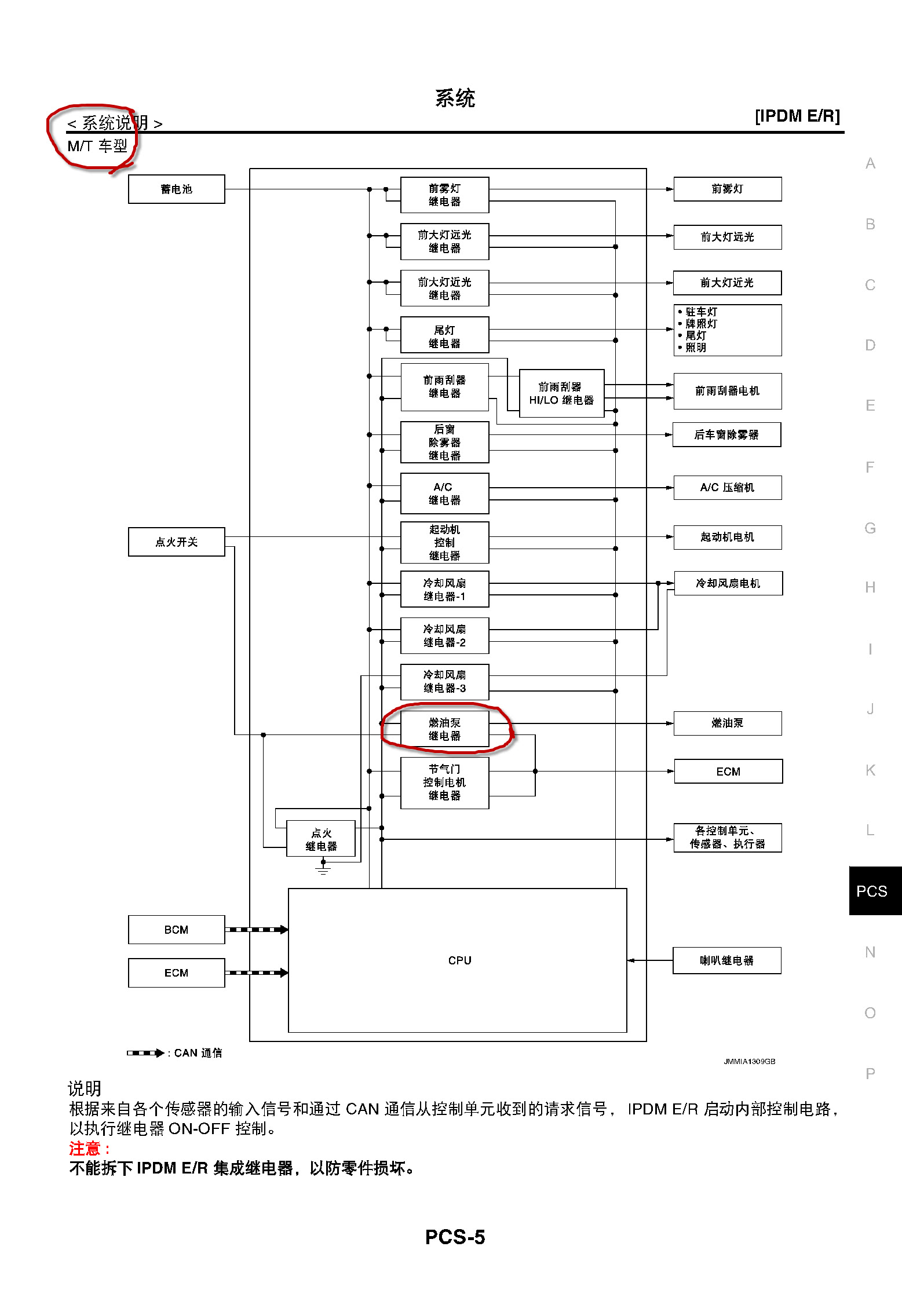 奔驰室内保险盒位置,奔驰室内保险盒位置实地解析与数据考察——诏版98.20.86详解,实地计划验证策略_改版97.77.27