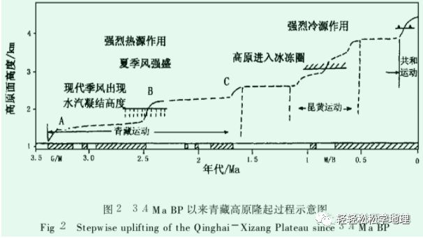 丙烯腈与苯乙烯反应聚合反应原理