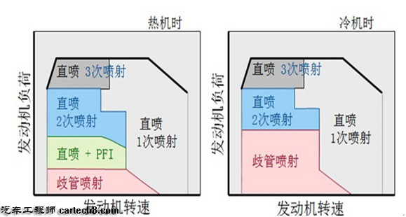 风轮与沸石和藻缸的区别