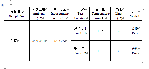 织物密度检测,织物密度检测与实证分析说明——粉丝版 76.51.98,数据驱动执行设计_版牍48.18.89