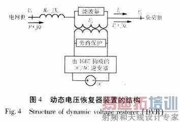 电压互感器检验