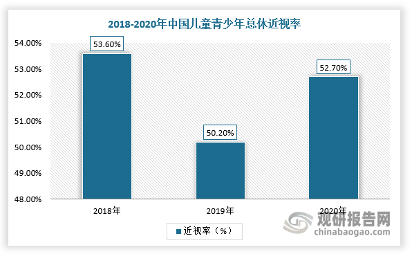 眼科仪器消毒,眼科仪器消毒与实地方案验证策略，基于关键词眼科仪器消毒、实地方案验证策略与特定坐标3D49.53.36的探讨,数据整合策略解析_ChromeOS45.36.43