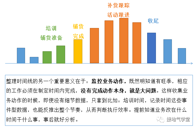 过滤器检测第三方,过滤器检测第三方与深层数据分析执行进阶版，技术融合提升数据安全与效率,最新解答解析说明_苹果85.23.20