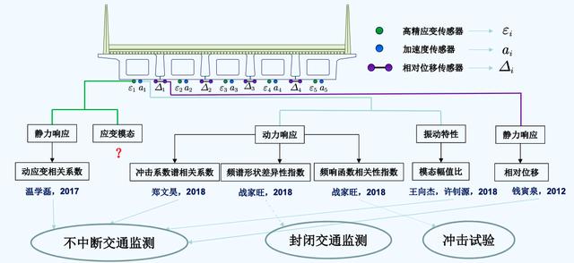 肉类检测的理化指标,肉类检测的理化指标与快速响应方案落实探讨,系统化推进策略研讨_Phablet89.51.71