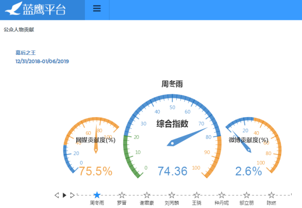 恒来电器有限公司,恒来电器有限公司，统计数据解释定义与发展洞察,数据驱动决策执行_set19.67.48