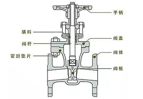 冰箱电动阀门工作原理,冰箱电动阀门工作原理及其在全实施数据策略中的应用,深入执行方案设计_RemixOS33.99.66