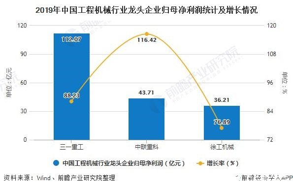 鲜米机的利润分析