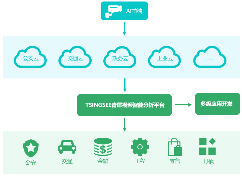 诺莱美商城是正品吗