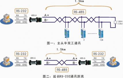 红外接收头怎么焊接