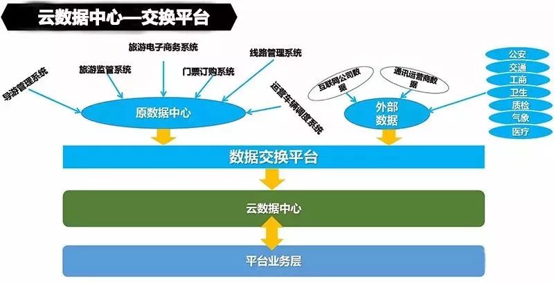 煤矿用的设备