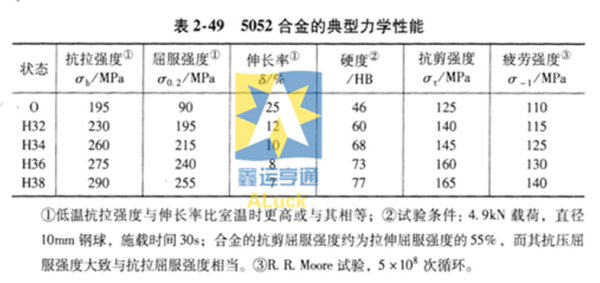 石灰活性度检测国标,石灰活性度检测国标，实践研究解释定义,灵活解析方案_牙版21.79.13