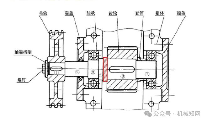 轴流泵构造原理,轴流泵构造原理及实地评估策略，纪念版40.20.65,实践方案设计_Advanced54.88.51