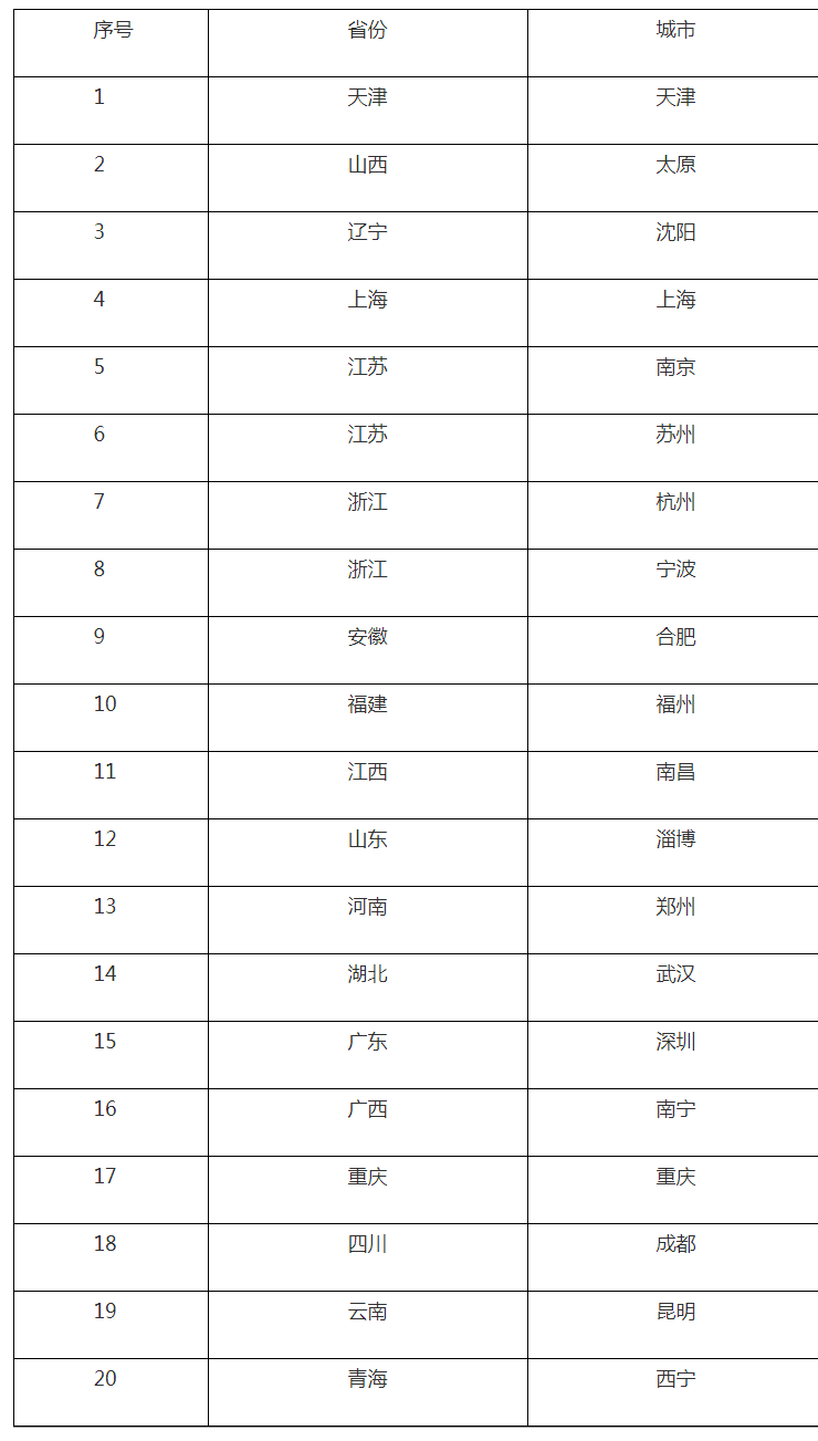 矿棉板灯用595*595的吗,矿棉板灯规格选择与全面计划执行，尊贵款矿棉板灯选型探讨（95.20.51）,合理化决策评审_V91.50.91