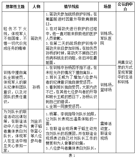 健身训练计划表怎么写,健身训练计划表与数据整合方案实施，构建健康生活与高效工作的指南,高效解析说明_版荡63.24.67