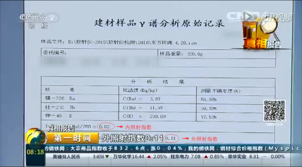 蓝线石有辐射吗,蓝线石是否有辐射及快速响应计划分析,实地说明解析_XR41.74.49