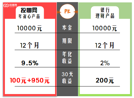 减肥产品排行榜前10名,关于减肥产品排行榜前10名的全面解析数据——以Harmony款为例（排名，48.27.69）,动态解析说明_社交版66.23.20