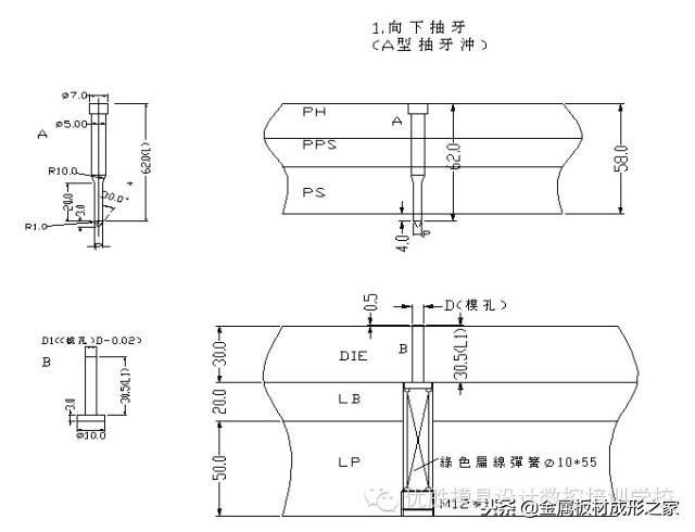 五金冲压模的两种常用结构