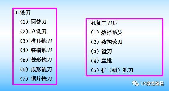 数控铣削加工工艺特点