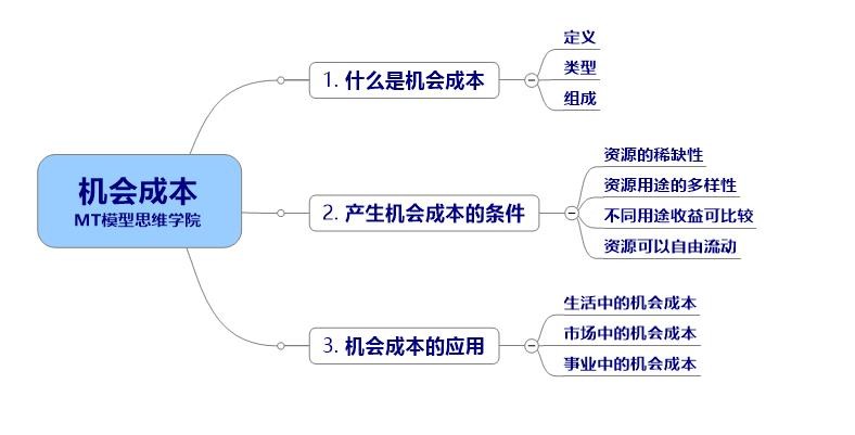 闹钟电线连接图,闹钟电线连接图与决策资料的深度解析，定义与探索 DP11.17.33,实地分析解释定义_苹果款68.41.93