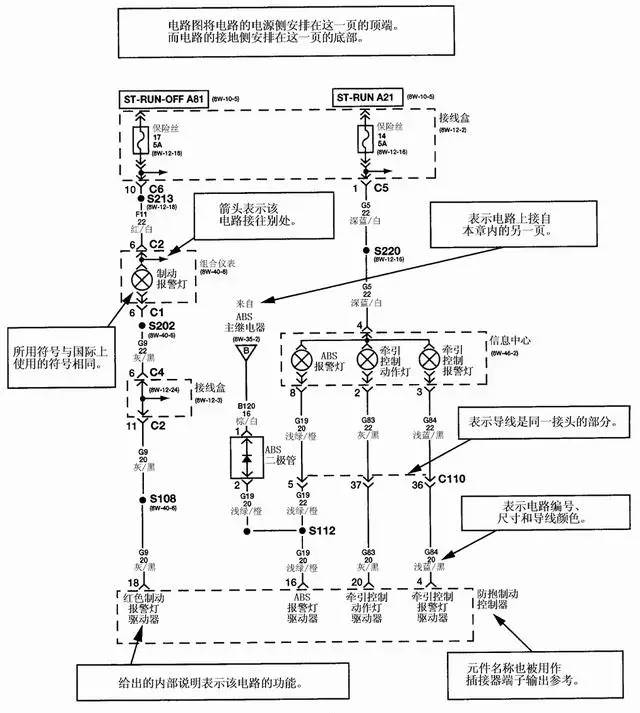 福特车系电路图特点,福特车系电路图特点与实时数据解释定义,迅捷解答方案设计_nShop21.33.94