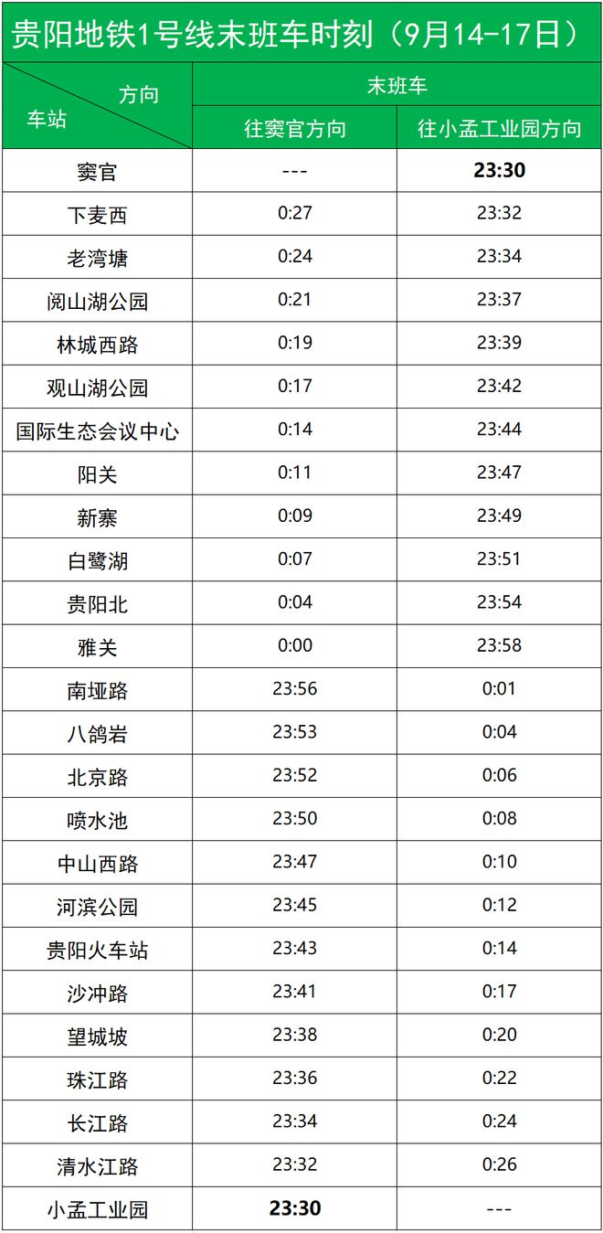 警号灯长什么样