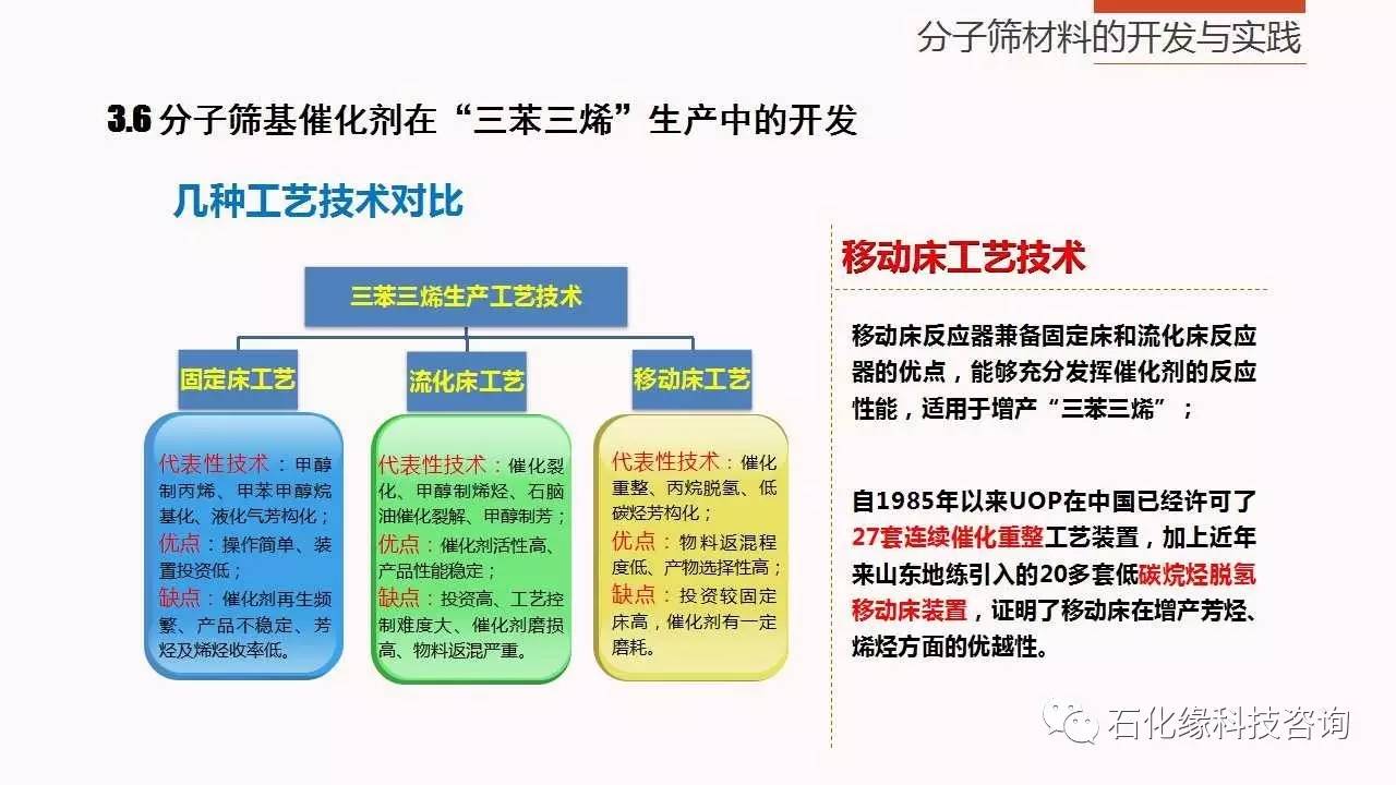 柴油机油与钣金工程的区别