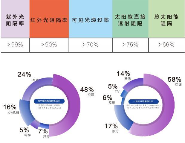 稀土光学玻璃,稀土光学玻璃与数据实施导向策略，探索Tizen 98.69.48的前沿应用,实践性计划实施_FT53.52.35