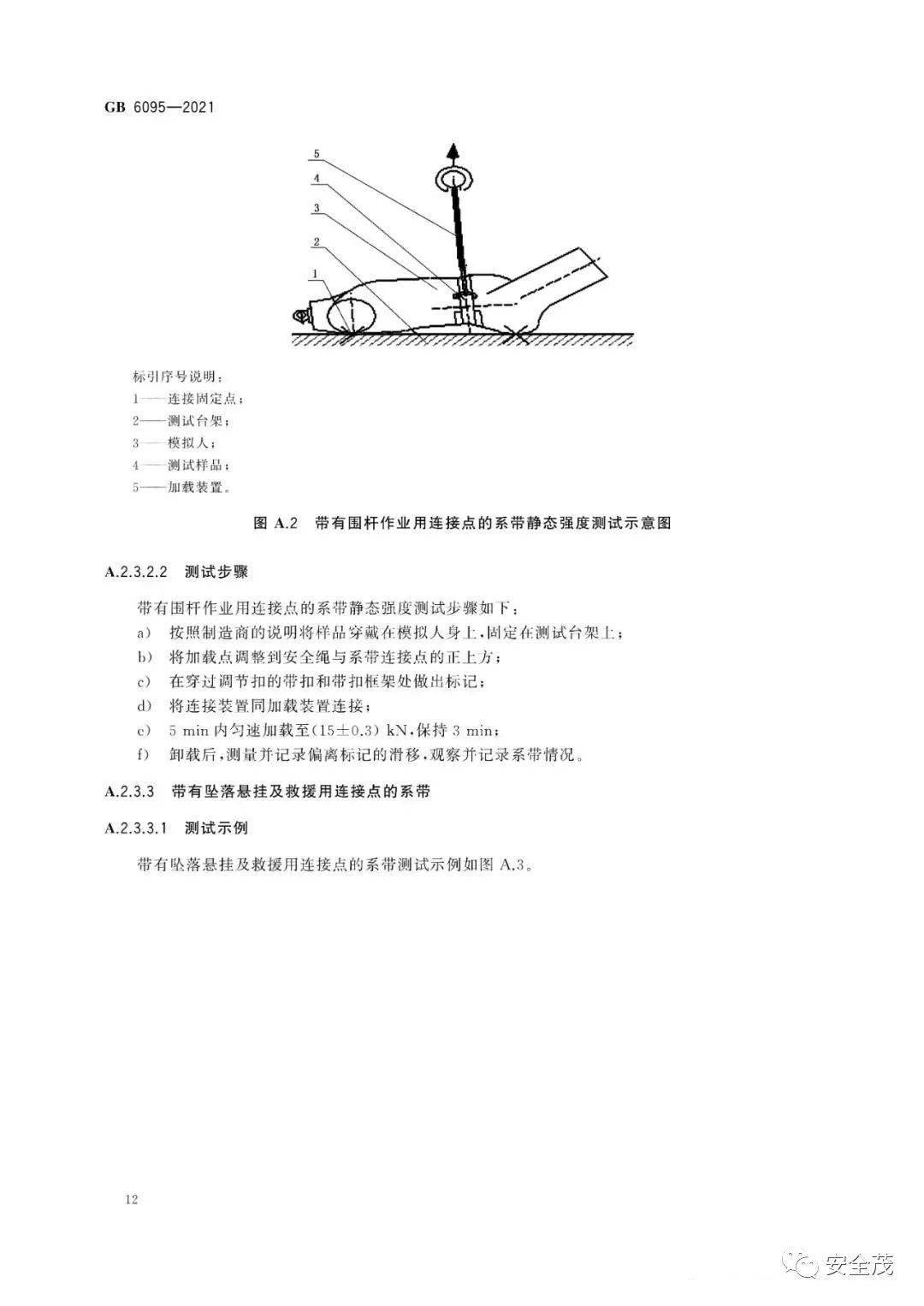 防护手套与聚光桶原理区别