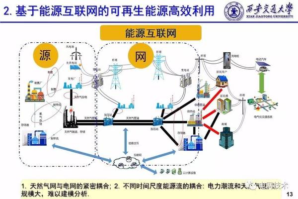 江淮再生模式怎样操作,江淮再生模式操作及高效计划实施解析,全面实施数据策略_SP74.90.71