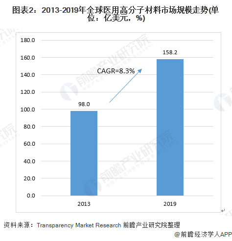 一次性用品的材质,一次性用品的材质，精细化说明解析,经典分析说明_经典款52.90.98